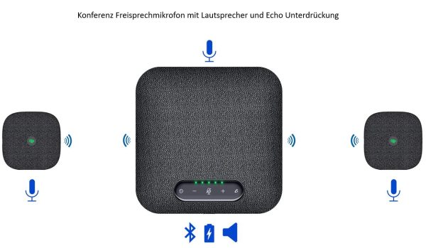 3 wireless Konferenzmikrofone